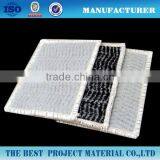 Hot Sale Drilling Lining and Remediation Bentonite Geosynthetic Clay Liner