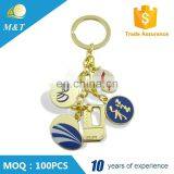Cheap High Quality Custom Metal Keychain