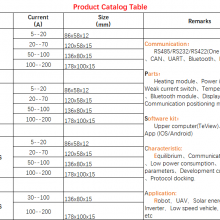 Ytx BMS16s 50A 100A 150A 200A Smart Lithium Battery Protection Board With Can RS485 Bluetooh thumbnail-4