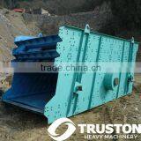 China CYK Stone Vibrating Screen,linear Vibrating Screen,crusher Parts thumbnail-1
