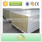 High Quality Color Painted Steel Sheet PU Sandwich Insulation Panels for Cold Room