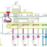 Stainless Steel PLC Control Herbal Medicine Extract Liquid / Paste Vacuum Belt Type Dryer thumbnail-2