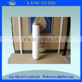 D.KING ceramic membrane filter