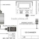 Car Adapter Interface for IPod YT-M05 thumbnail-3