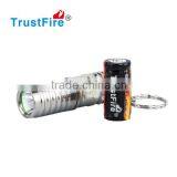 Mini Gift CREE Led Mini Flashlight From China Supplier