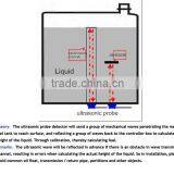 ULS-200 External Non-contact Ultrasonic Fuel Sensor no Drilling on the Fuel Tank thumbnail-6