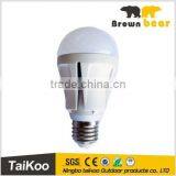 E27 10w Bulbs Led