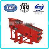 Circle Sieve Shaker / Vibrating Screen Classifier / Vibrating Screen thumbnail-1
