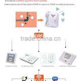 GL-100A Gas Leak Sensor Detector Home Alarm System thumbnail-6