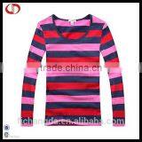 Latest Womens Sweatshirts Cheap Price