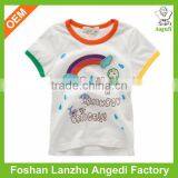 Wholesale Urban Clothing China Clothing Export thumbnail-1