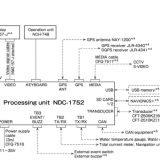 JRC JLZ-1000 Color Plotter thumbnail-4