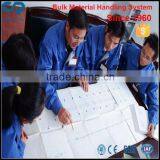 With Dia 300mm to 2000mm Widely Used in Conveyor System Large v Belt Pulley thumbnail-4