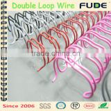 Double loop wire & wiro for office supply