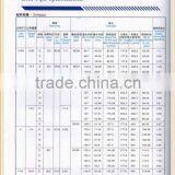 API 5DP E75,X95,G105,S135 Oilfield Use Drill Pipe thumbnail-2
