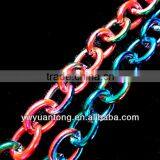 Metal Jewelry Chains