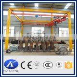 KBK Flexible Underslung Crane