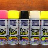 Aeropak Fast Dry Spray Paint Acrylic Aeroso Spray Paint Factory thumbnail-2