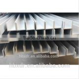 Powder coating with Aluminum profile for car
