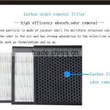 Supply to DaiKin Heat Recovery Ventilator Ventilation System thumbnail-2