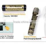 Mangnetic LED Flashlight , Long Lasting 18650 LED Light ,emergency Vehicle Lights thumbnail-5