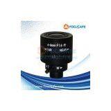 the Most Popular 4-9mm Board Lens thumbnail-1