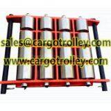 Machine Skates Equipment Dollies Applied on Moving Works thumbnail-3