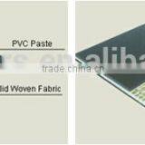 Pvc PvgSolid Woven Conveyor Belt thumbnail-2