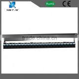 Cat6e 1U 24 Port Bnc Patch Panel thumbnail-6