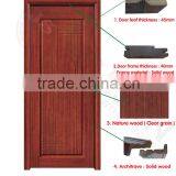 Pre-hung Security Lock Engineered Wood Amenities Hotel Door Design Price thumbnail-2