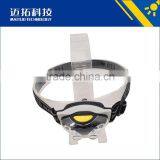 6LED Headlamp 4+2LED Promotional Headlamp thumbnail-4