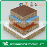 Hot sale low price melamine chipboard for cabinet to Pakistan