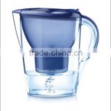 NEW alkaline water pitcher