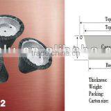 Small Aluminium Foil Filter For Lab ZHONGBO