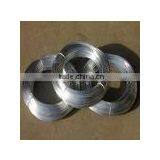 Galvanized Iron Wire Buyer