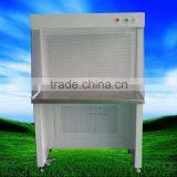 Laminar Flow Bench
