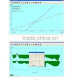 2015 New Color Big LCD Ambulatory Blood Pressure Monitor With Free Analysis Software thumbnail-4