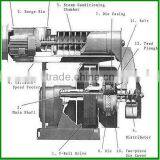 China Engergy Saving Ring Die Wood Pellet Making Machine thumbnail-2