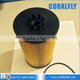 Coralfly OEM Diesel Engine Oil Filter 02931522 thumbnail-1