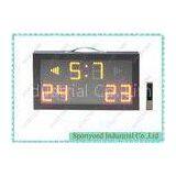 High School Volleyball Scoreboard , Volleyball Scoring Board Energy Saving