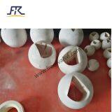 Motorized Ceramic Lined V Port Control Ball Valve thumbnail-3