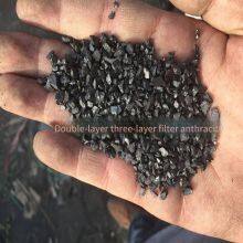 Henan Anthracite Coal Filter Media, Henan Anthracite Coal Filter Media, Multi-media Filter Media thumbnail-5