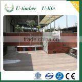 Simple to Handle WPC Decking Outdoor Flooring thumbnail-1