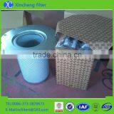 Atlas Copco Air Compressor Oil Separator Filter 1604132801