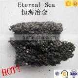 Japan Hot Sales 55 Silicon Carbide Anyang Supplier and Manufacturer