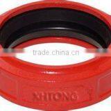 Grooved Pipe Coupling