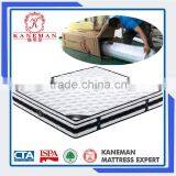 Wholesale Austrila Market Hot Selling Rolled Bonnell Spring Euro Pillow Top Mattress