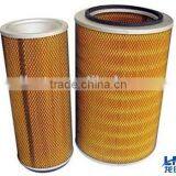 Best Price Diesel Engine Parts Reusable Air Filter 172 K2838 thumbnail-6