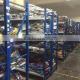 Yiwu Playgirl Garment Factory company overview - view 3 thumbnail