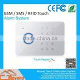 App RFID Tag 433MHz Home Guard Gsm Sms Alarm System